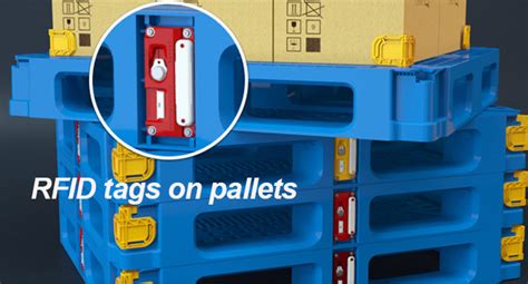 pallet rfid tag|rfid pallet tracking.